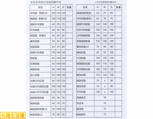 多多小吃菜單1