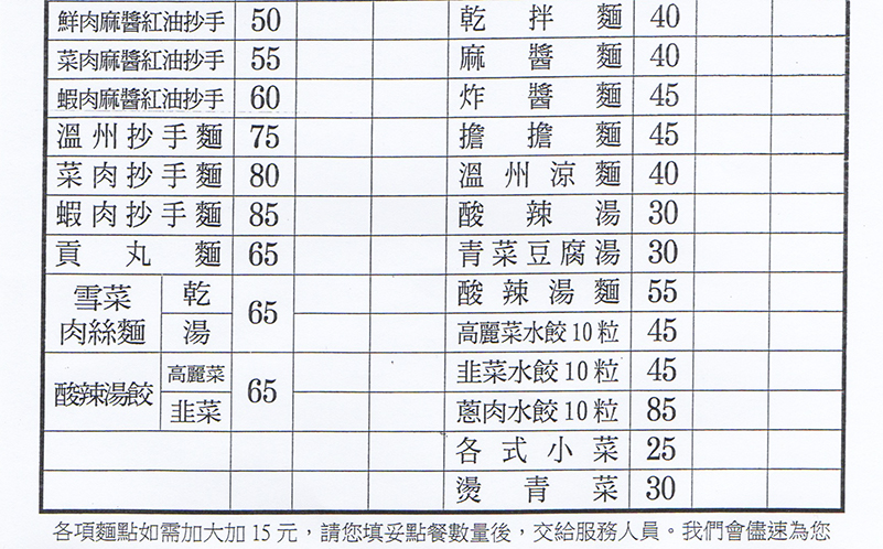 溫州大餛飩手工水餃(基隆路)